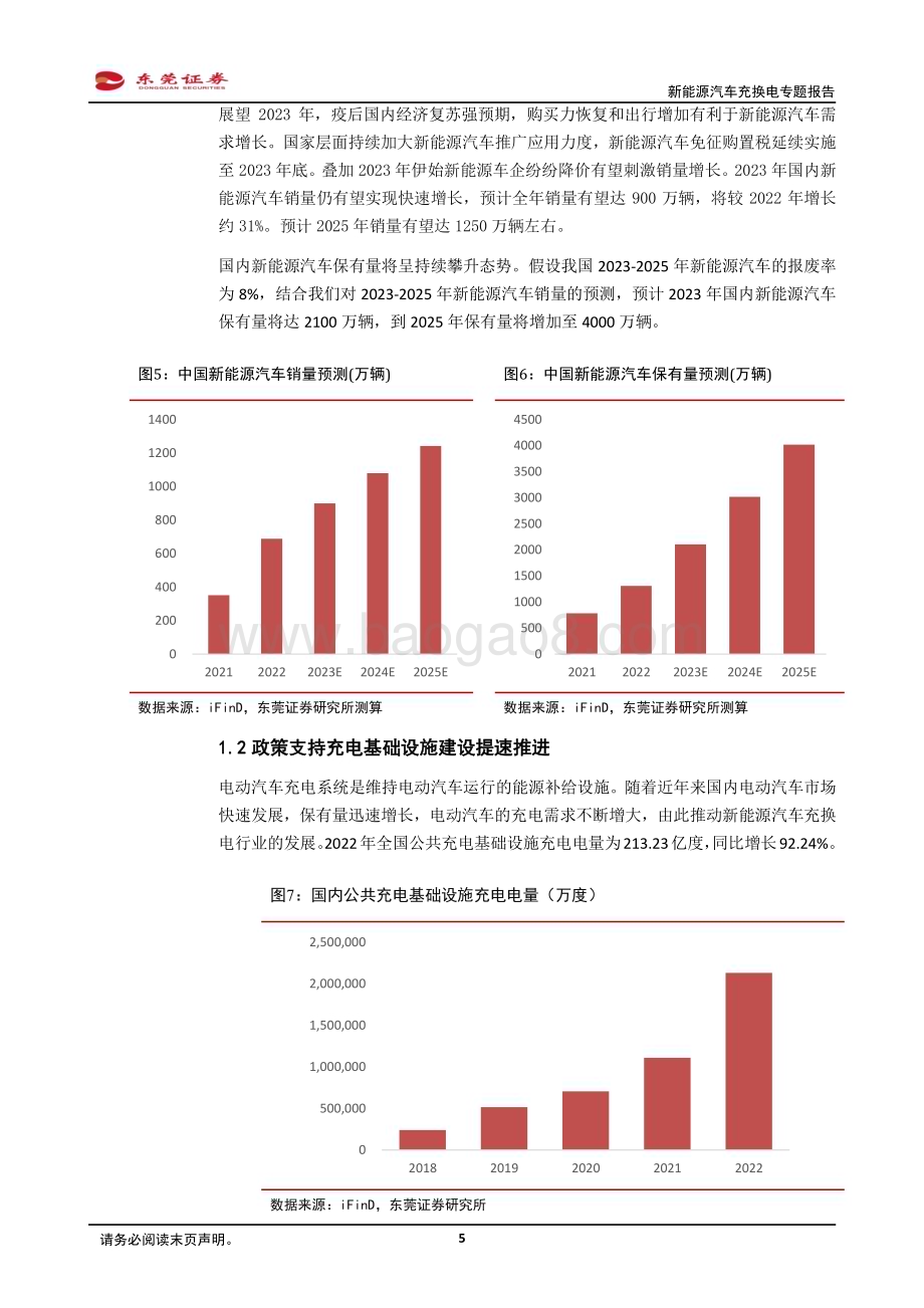 20230228_东莞证券_新能源汽车行业充换电证券研究报告：赋能新能源汽车快速发展全球需求共振向上_25页.pdf_第5页