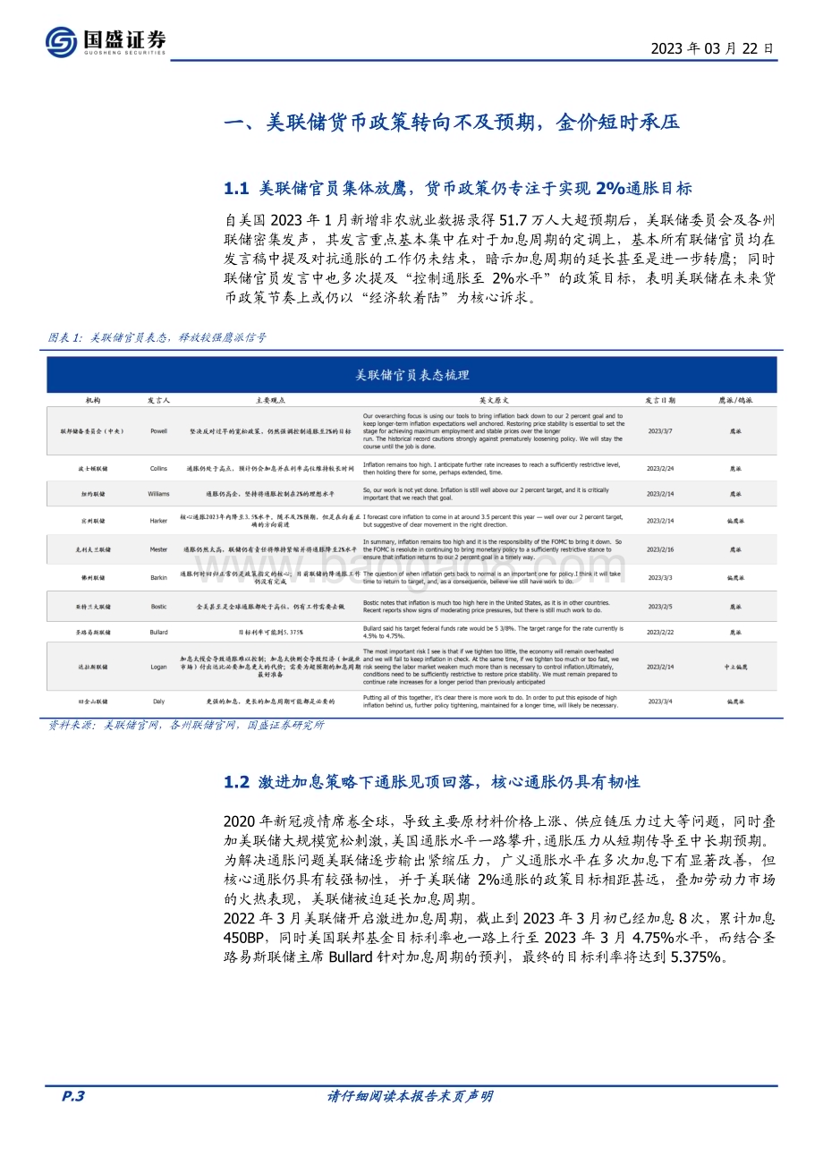 20230322_国盛证券_贵金属行业：紧缩转宽松预期依旧重视黄金“二次买入”机会_20页.pdf_第3页