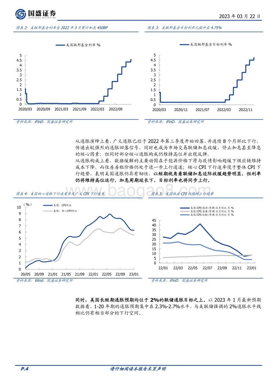 20230322_国盛证券_贵金属行业：紧缩转宽松预期依旧重视黄金“二次买入”机会_20页.pdf_第4页
