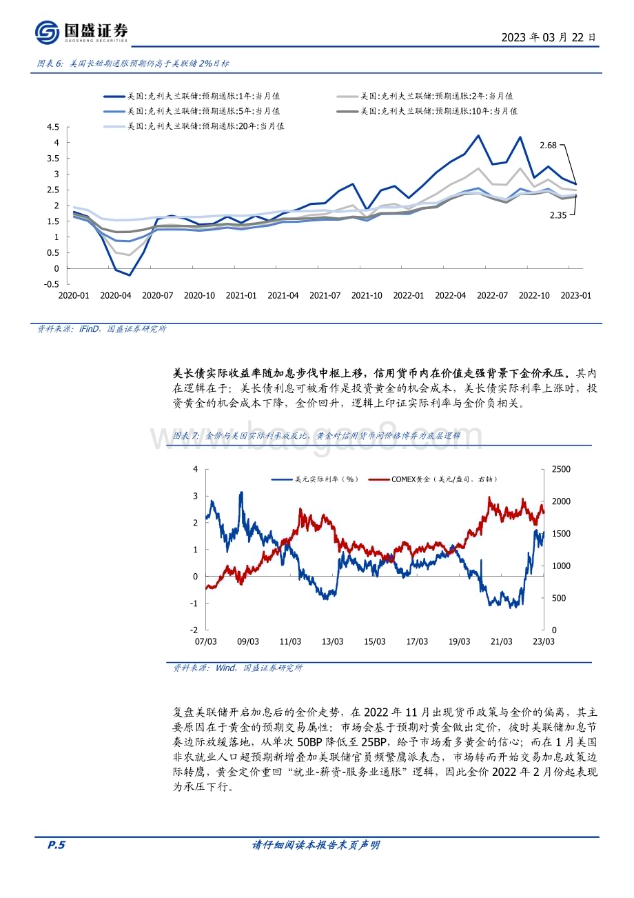 20230322_国盛证券_贵金属行业：紧缩转宽松预期依旧重视黄金“二次买入”机会_20页.pdf_第5页
