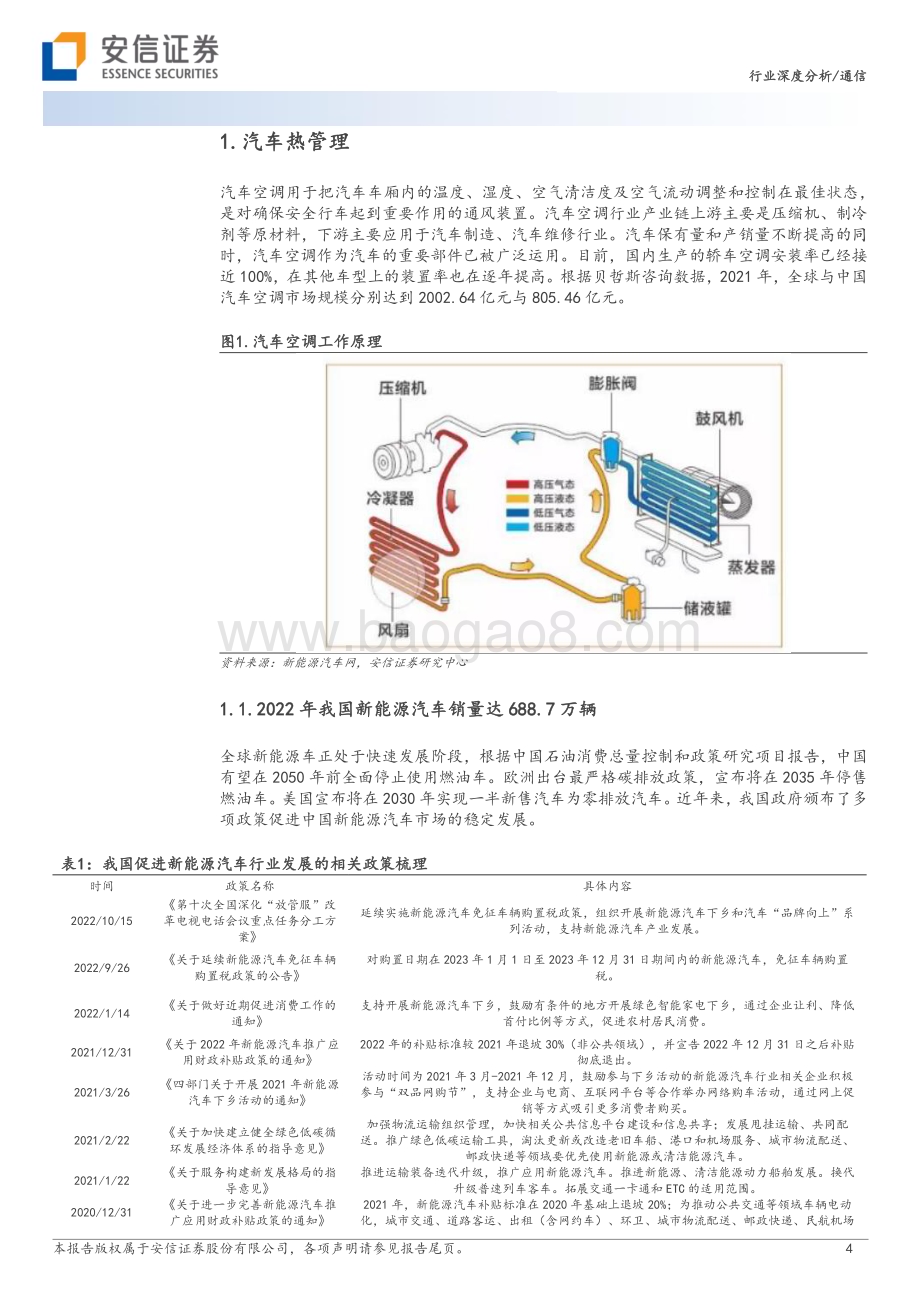 20230212_安信证券_热管理行业证券研究报告：为设备安全运行提供保障未来市场空间广阔_32页.pdf_第4页
