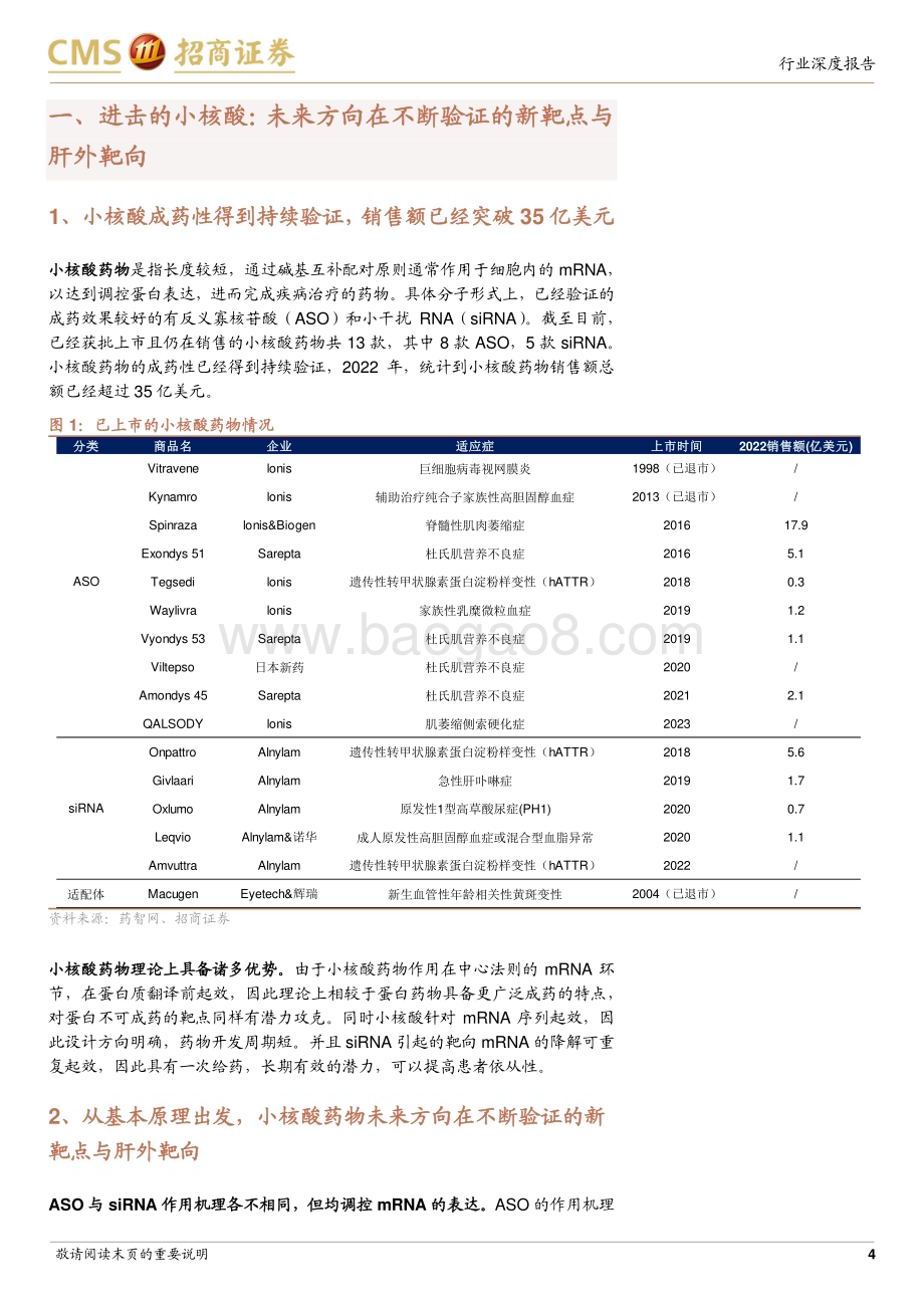 20240408_招商证券_生物医药行业创新药系列报告：进击的小核酸从罕见病到慢病从肝内靶向到肝外靶向_25页.pdf_第4页