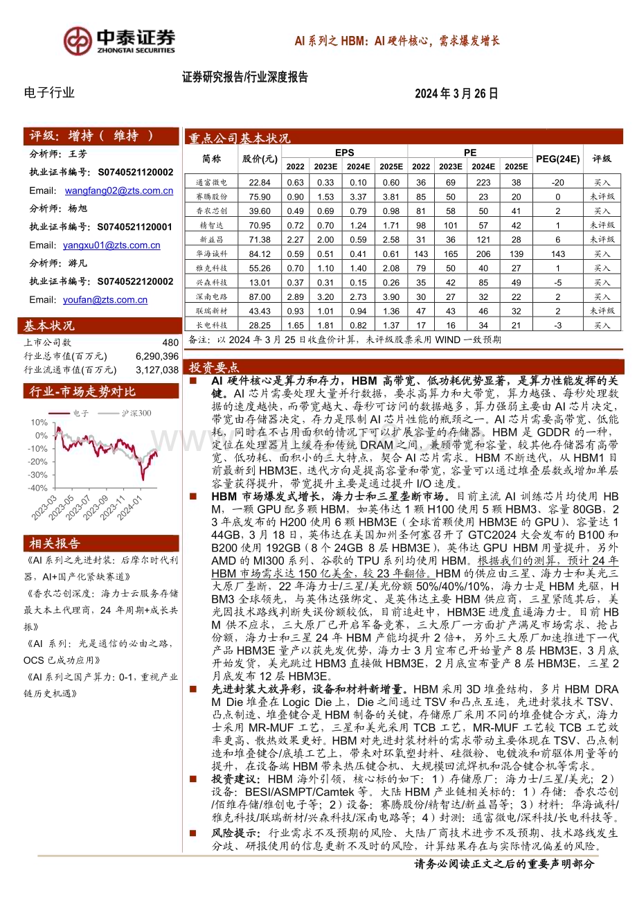 20240326_中泰证券_电子行业AI系列之HBM：AI硬件核心需求爆发增长_42页.pdf_第1页
