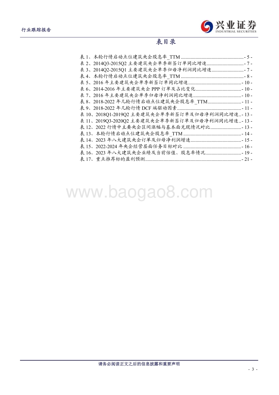 20240130_兴业证券_建筑装饰行业：建筑央企历史行情复盘本轮有何相同与不同_23页.pdf_第3页