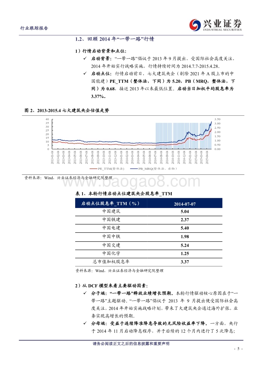 20240130_兴业证券_建筑装饰行业：建筑央企历史行情复盘本轮有何相同与不同_23页.pdf_第5页