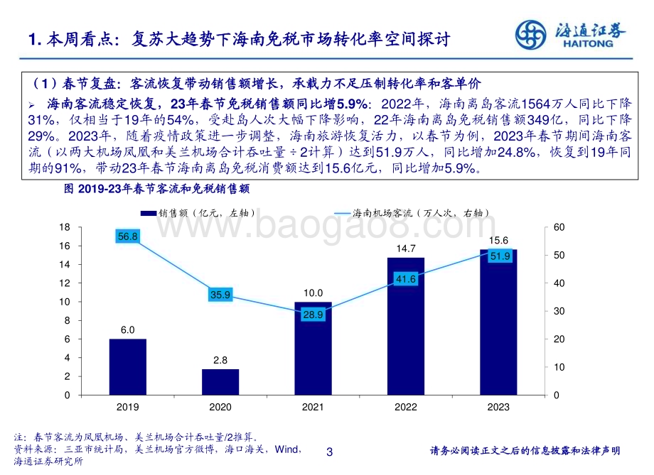 20230212_海通证券_社服行业证券研究报告：复苏大趋势下海南免税市场转化率空间探讨_22页.pdf_第3页