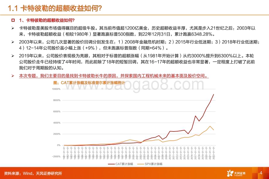 20230301_天风证券_机械设备行业证券研究报告：美国经验or日本经验？如何看待我国工程机械周期_40页.pdf_第4页