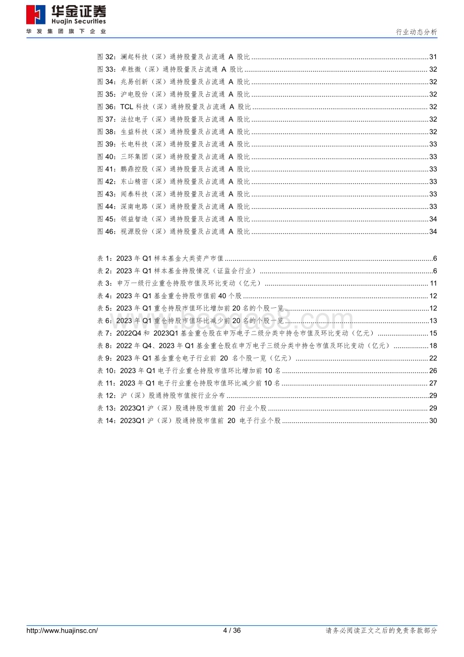 20230424_华金证券_电子行业证券研究报告：23Q1电子板块环比略微下降半导体设备重仓持股显著上升_37页.pdf_第4页