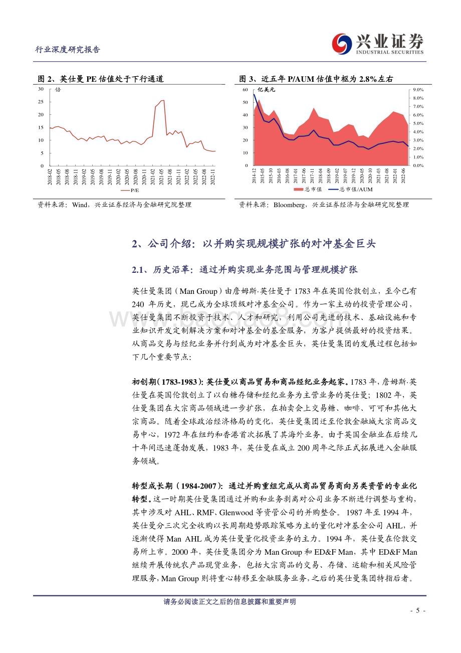 20230413_兴业证券_非银金融行业证券研究报告：英国篇技术驱动的对冲基金巨头英仕曼_31页.pdf_第5页