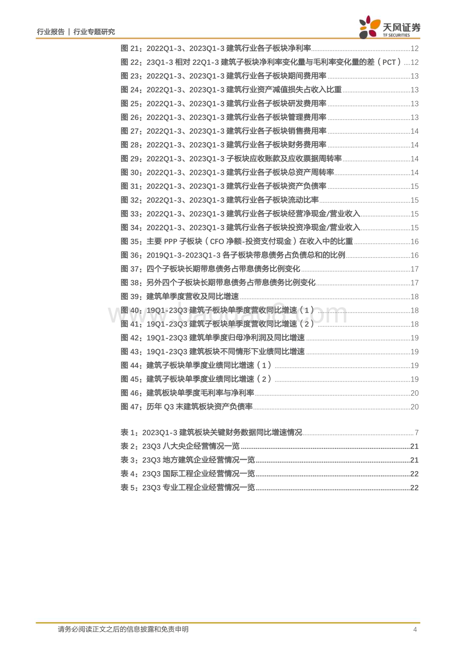 20231109_天风证券_建筑装饰行业研究报告：Q3营收提速利润承压看好24年盈利能力提升_25页.pdf_第4页