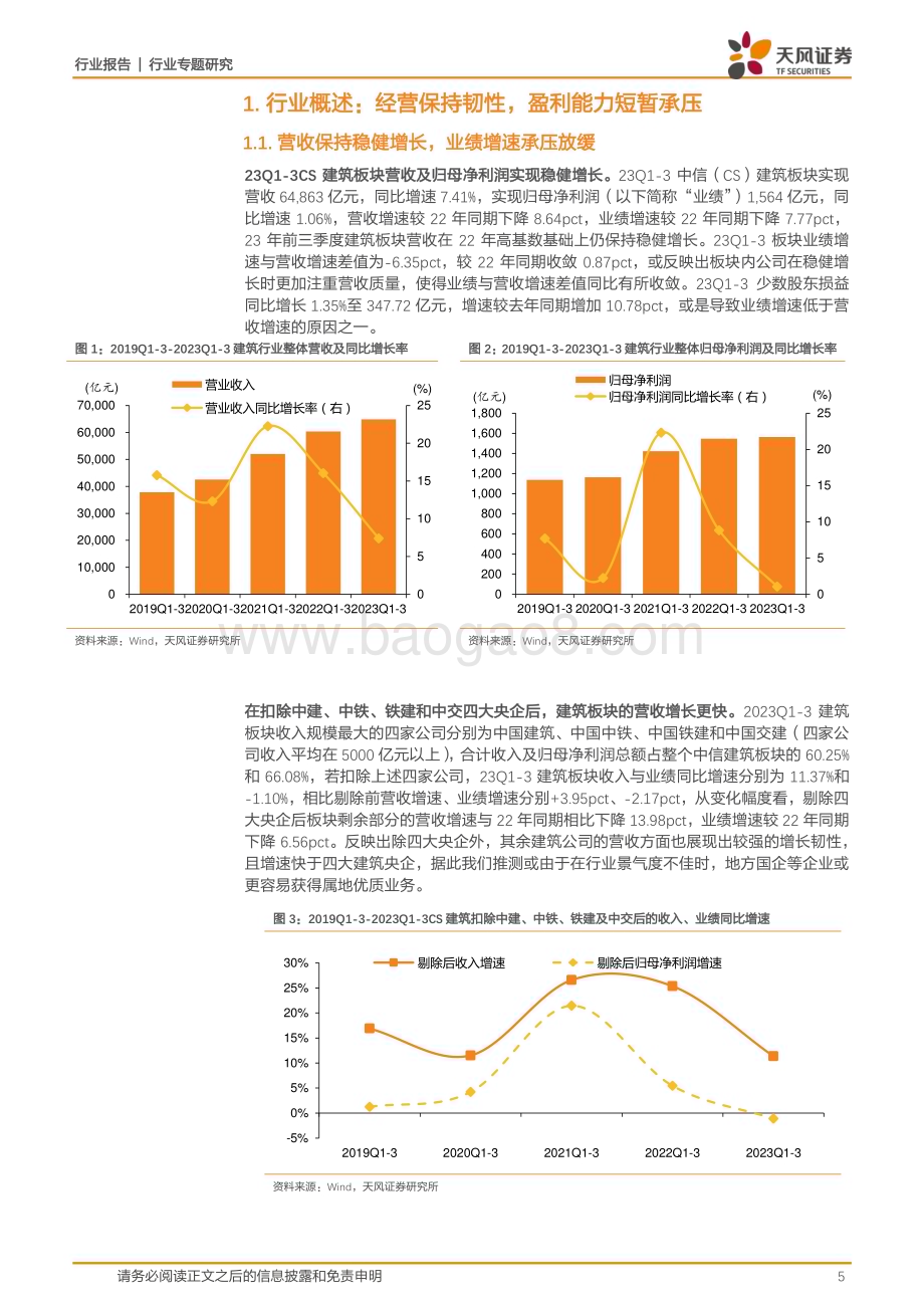 20231109_天风证券_建筑装饰行业研究报告：Q3营收提速利润承压看好24年盈利能力提升_25页.pdf_第5页