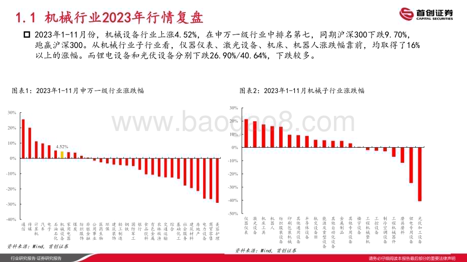 20240126_首创证券_机械行业2024年度投资策略：关注顺周期、自主可控和新趋势带来的机会_31页.pdf_第3页