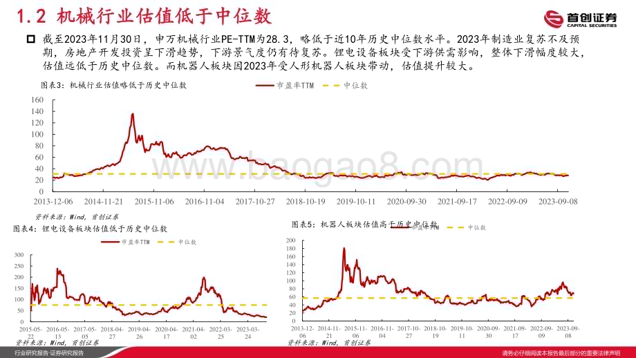 20240126_首创证券_机械行业2024年度投资策略：关注顺周期、自主可控和新趋势带来的机会_31页.pdf_第4页