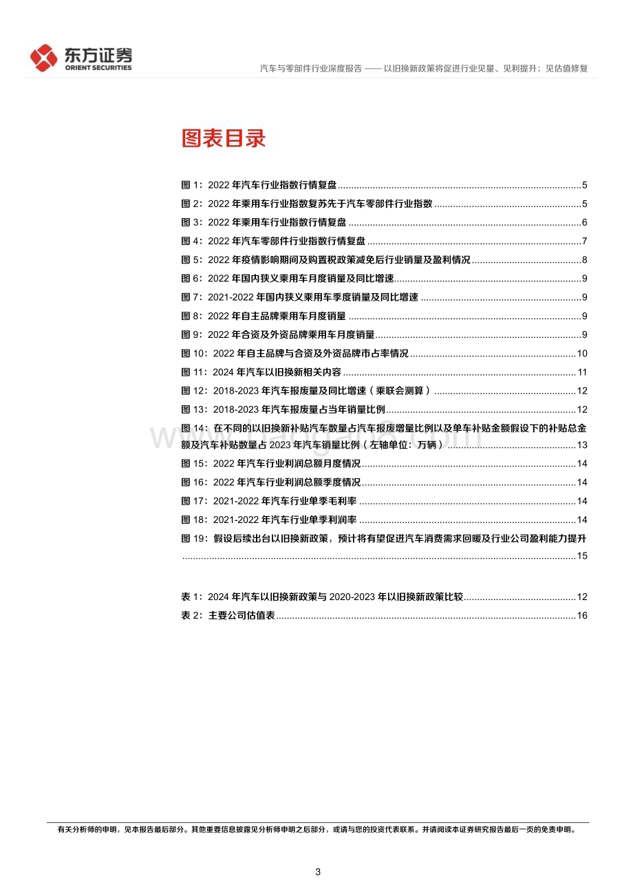 20240317_东方证券_汽车与零部件行业复盘汽车优惠政策行业表现及投资策略：以旧换新政策将促进行业见量、见利提升；见估值修复_20页.pdf_第3页