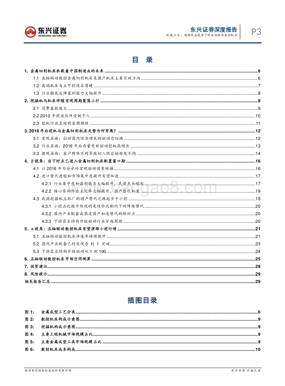 20230317_东兴证券_机械行业挖掘机VS五轴联动数控机床：超额收益视角下的五轴联动数控机床_32页.pdf_第3页