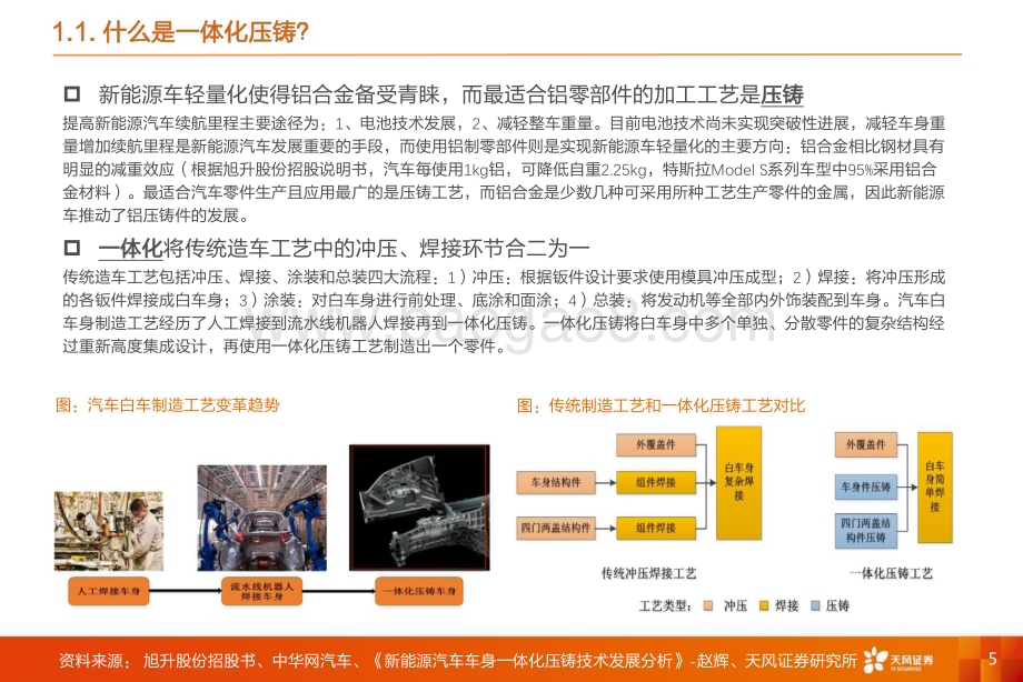 20230308_天风证券_机械设备行业证券研究报告：一体化压铸布局如火如荼设备厂商大有可为_29页.pdf_第5页