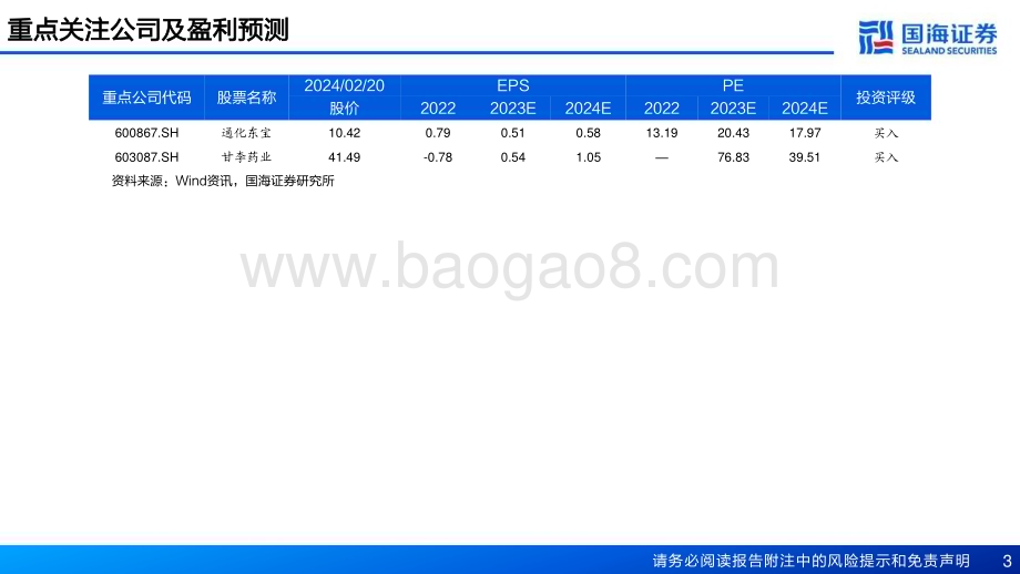 20240221_国海证券_胰岛素行业深度报告：国产替代+开拓欧美市场国产胰岛素进入新阶段_58页.pdf_第3页
