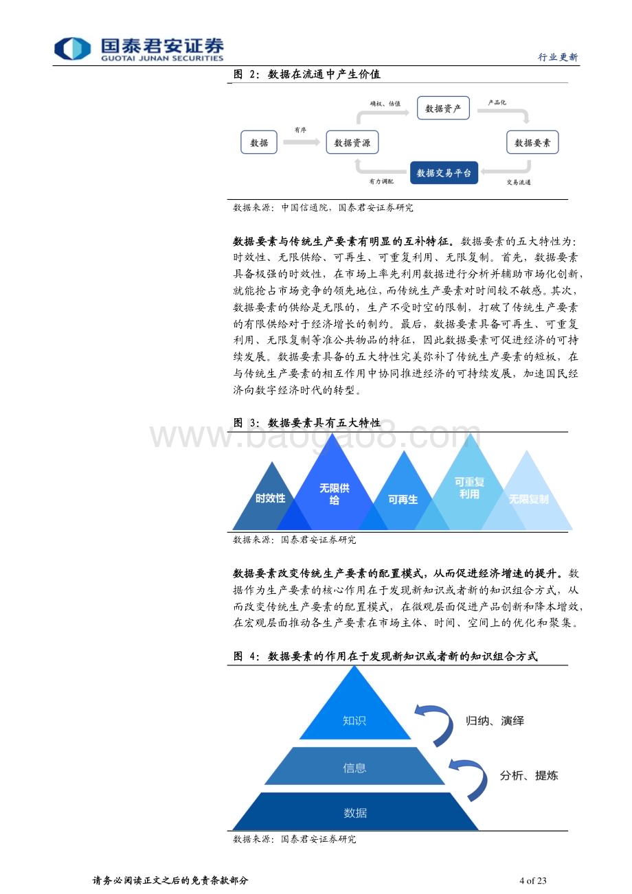 20230316_国泰君安证券_计算机行业证券研究报告：数据要素开启数字经济新时代_24页.pdf_第4页