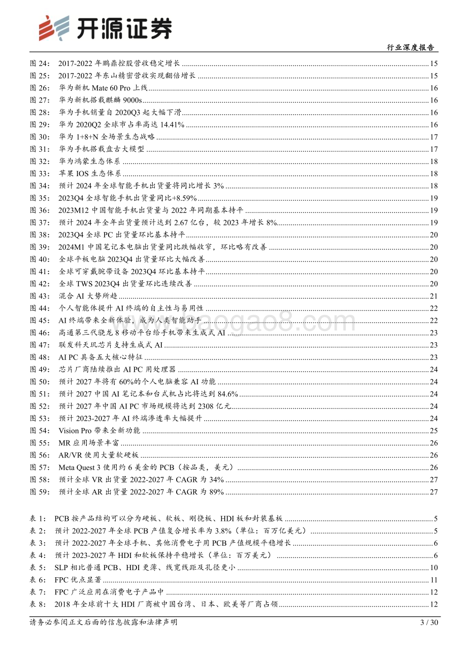 20240319_开源证券_电子行业深度报告：华为新机强势回归消费电子PCB有望复苏_30页.pdf_第3页