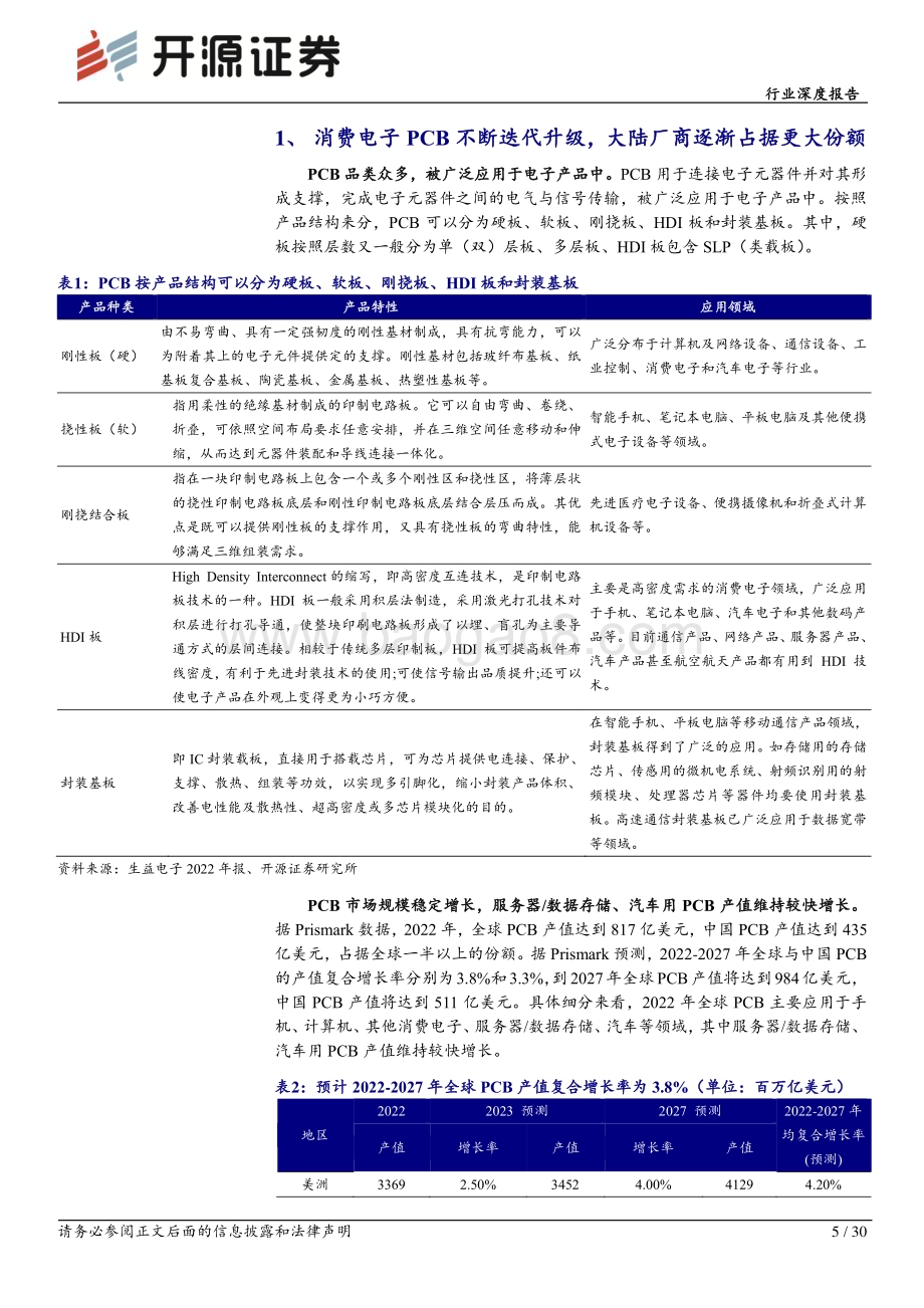 20240319_开源证券_电子行业深度报告：华为新机强势回归消费电子PCB有望复苏_30页.pdf_第5页
