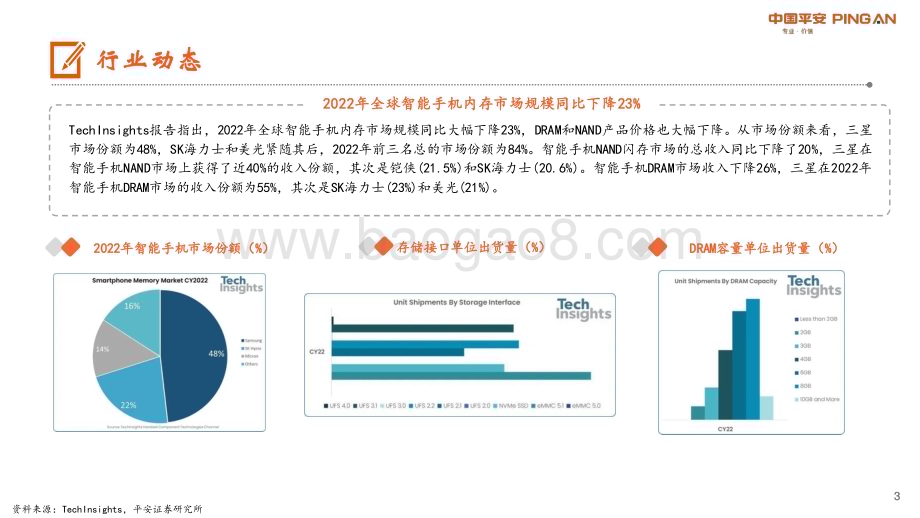 20230417_平安证券_电子行业证券研究报告：全球智能手机内存市场大幅下降PC出货量预估仍将继续下滑_13页.pdf_第3页
