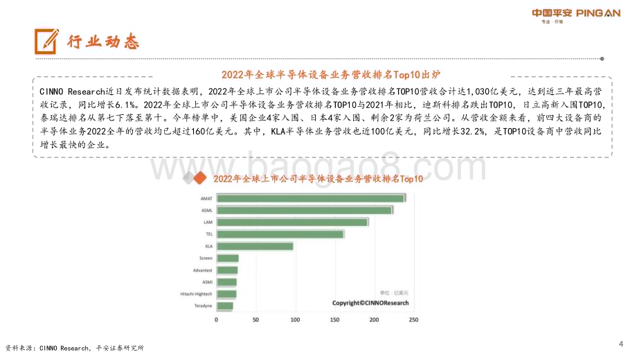 20230417_平安证券_电子行业证券研究报告：全球智能手机内存市场大幅下降PC出货量预估仍将继续下滑_13页.pdf_第4页