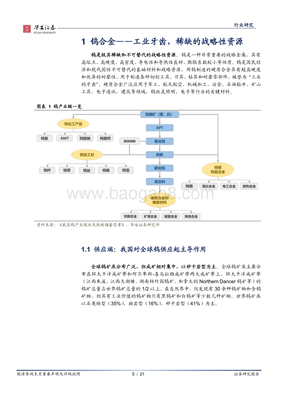20240408_华安证券_有色金属行业：钨矿端供应收紧一体化布局优势显著_21页.pdf_第5页
