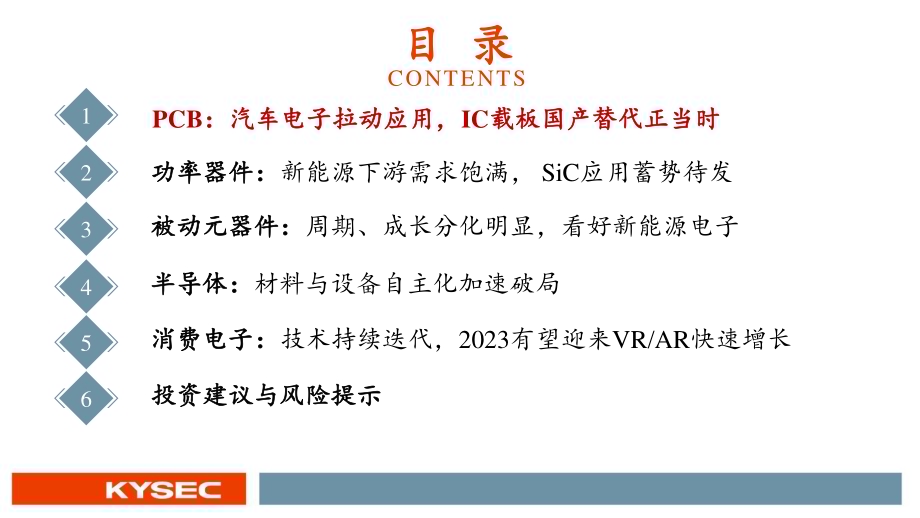 20221115_开源证券_电子行业2023年度投资策略：新能源电子乘势而上半导体材料与设备自主化加速破局_36页.pdf_第3页