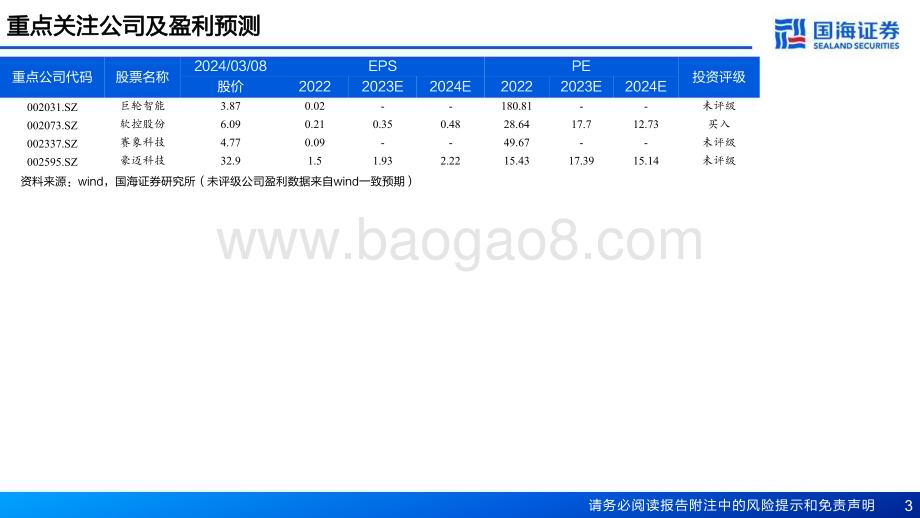 20240309_国海证券_轮胎行业：国产轮胎扩产加速轮胎设备景气上行_37页.pdf_第3页