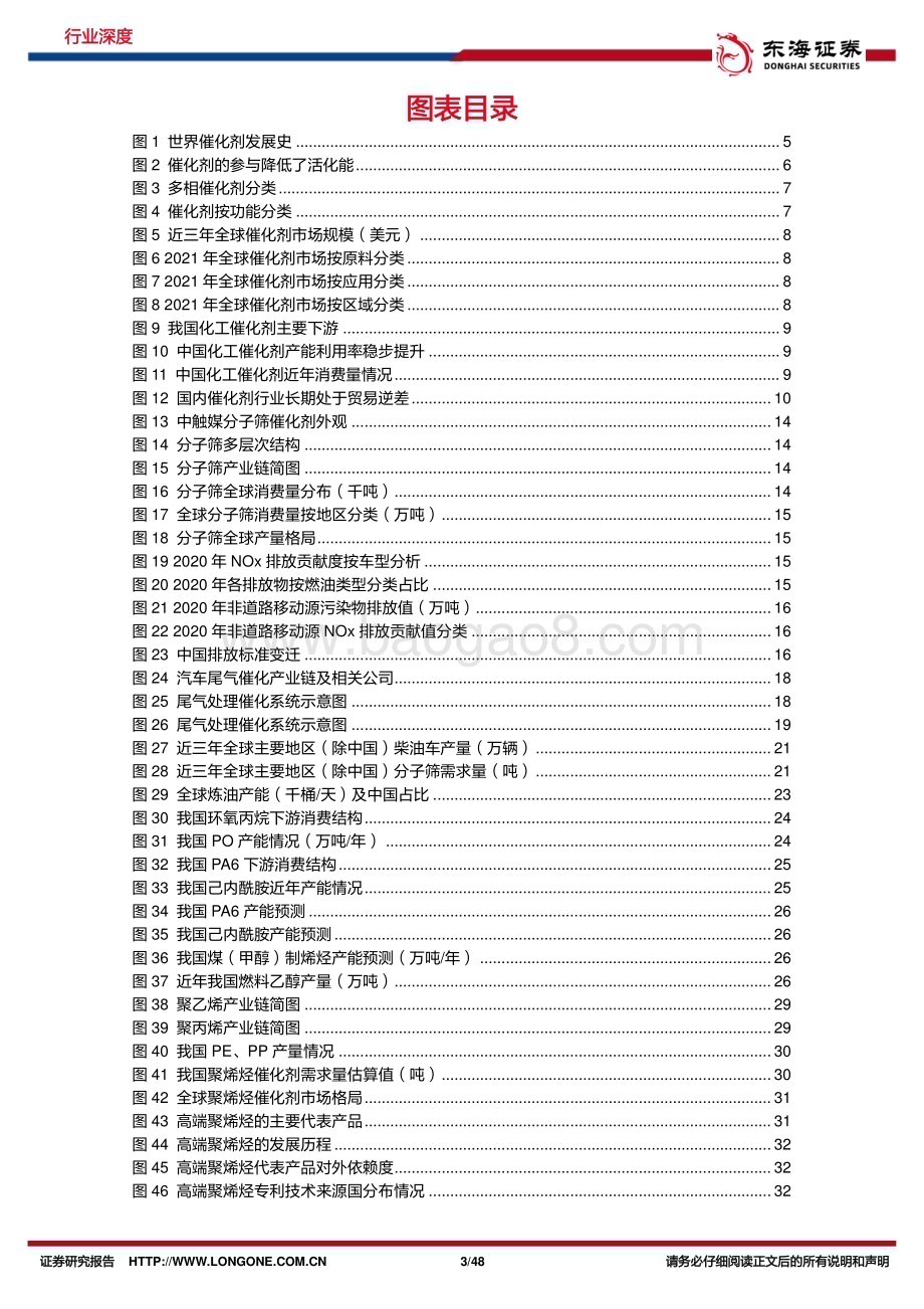 20230317_东海证券_化工行业深度报告：催化剂化工之魂助力产业绿色高效发展_49页.pdf_第3页
