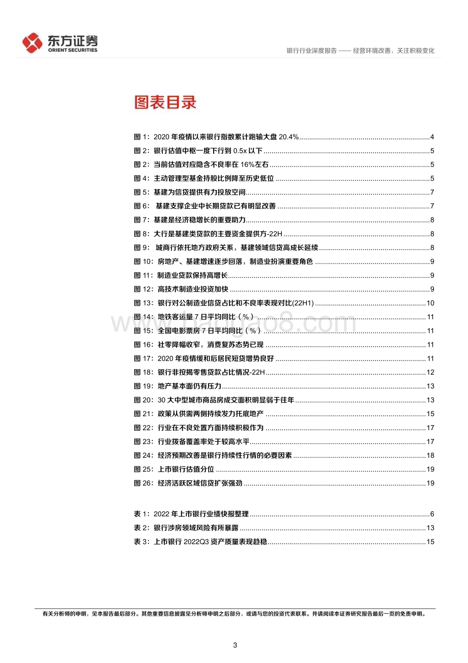 20230220_东方证券_银行业投资观点更新：经营环境改善关注积极变化_23页.pdf_第3页