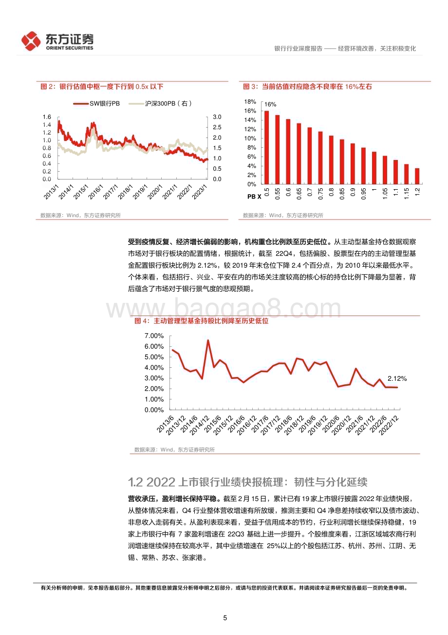 20230220_东方证券_银行业投资观点更新：经营环境改善关注积极变化_23页.pdf_第5页