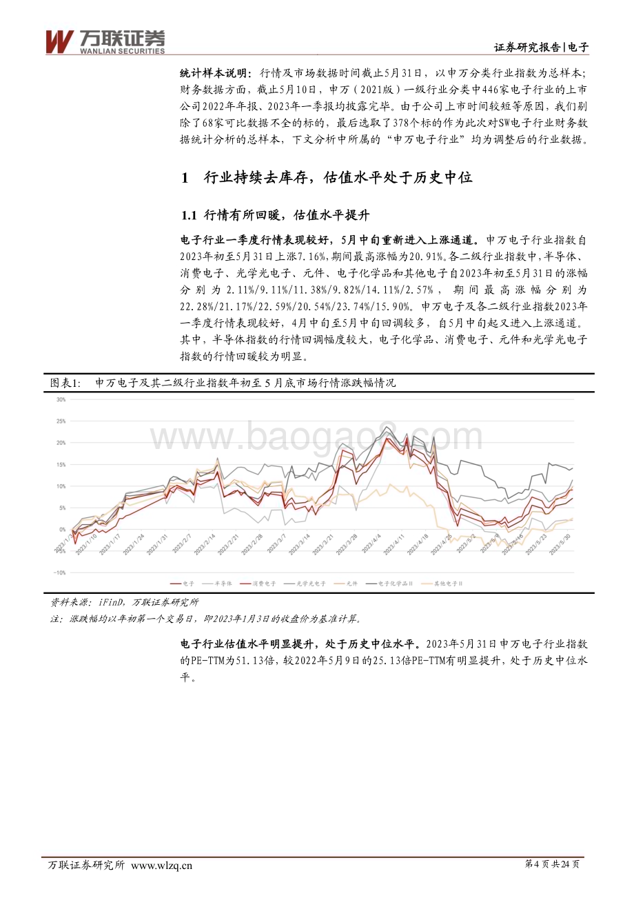 20230609_万联证券_电子行业证券研究报告：半导体设备业绩亮眼消费电子需求回暖_24页.pdf_第4页