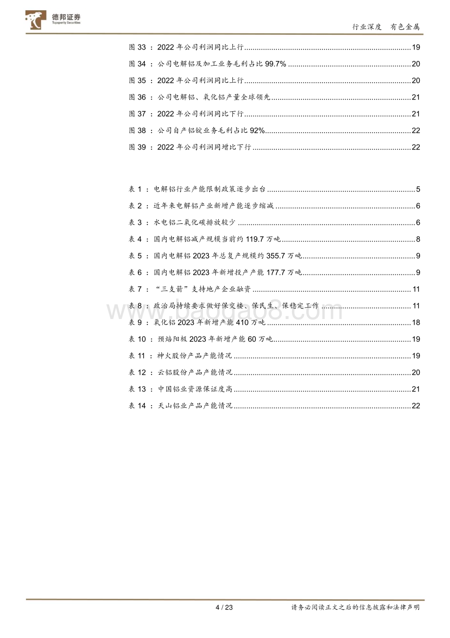 20230526_德邦证券_有色金属行业电解铝：供需趋紧行业利润回升_23页.pdf_第4页