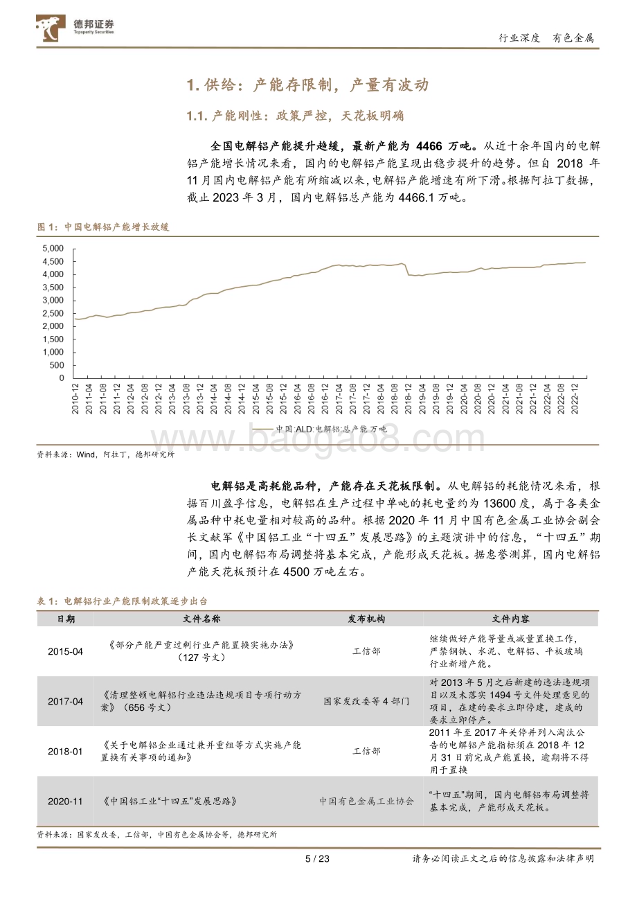 20230526_德邦证券_有色金属行业电解铝：供需趋紧行业利润回升_23页.pdf_第5页