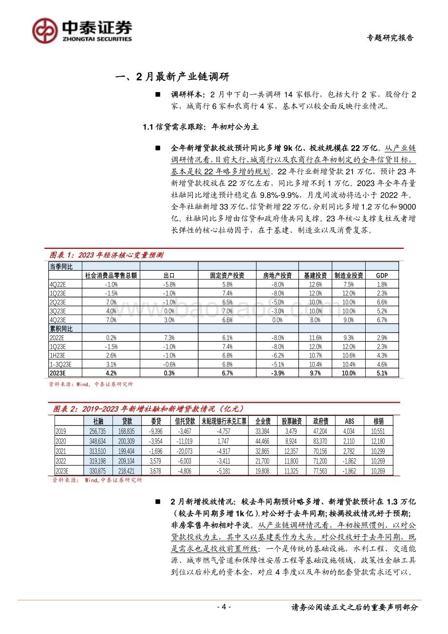 20230307_中泰证券_银行业证券研究报告：上市银行最新需求、价格和结构_20页.pdf_第4页
