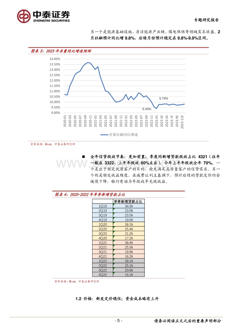 20230307_中泰证券_银行业证券研究报告：上市银行最新需求、价格和结构_20页.pdf_第5页