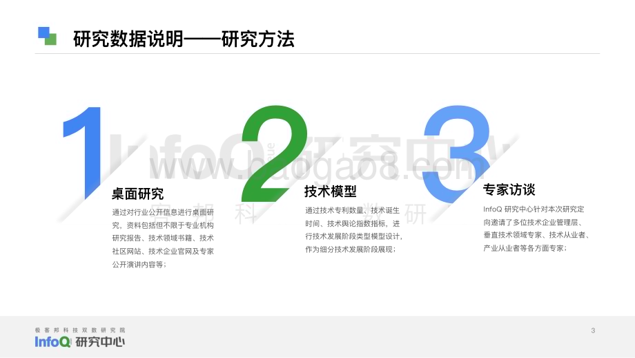 20240220_InfoQ_计算机行业：2024中国软件技术发展洞察和趋势预测报告_46页.pdf_第3页