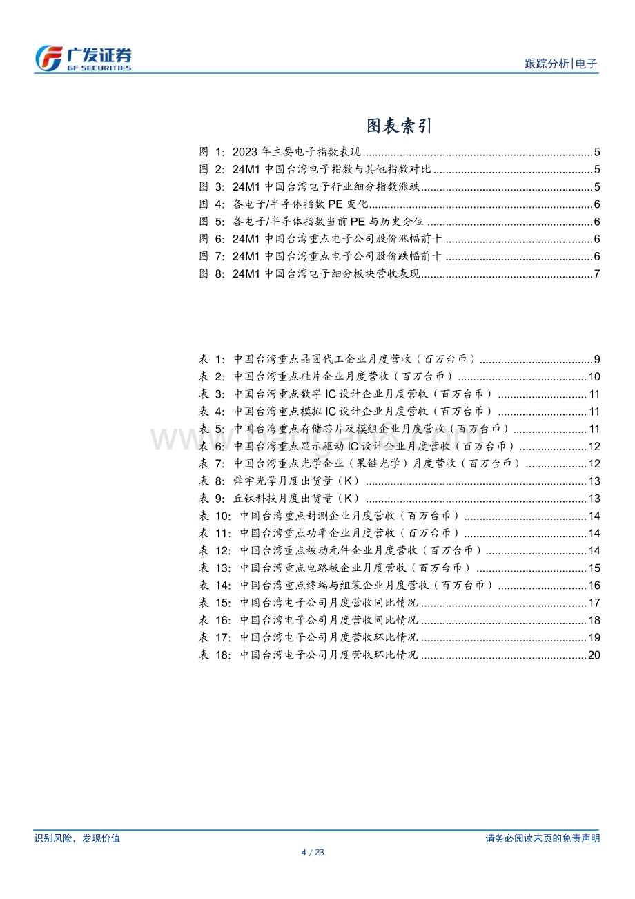 20240220_广发证券_电子行业：中国台湾电子公司24M1经营情况跟踪_23页.pdf_第4页