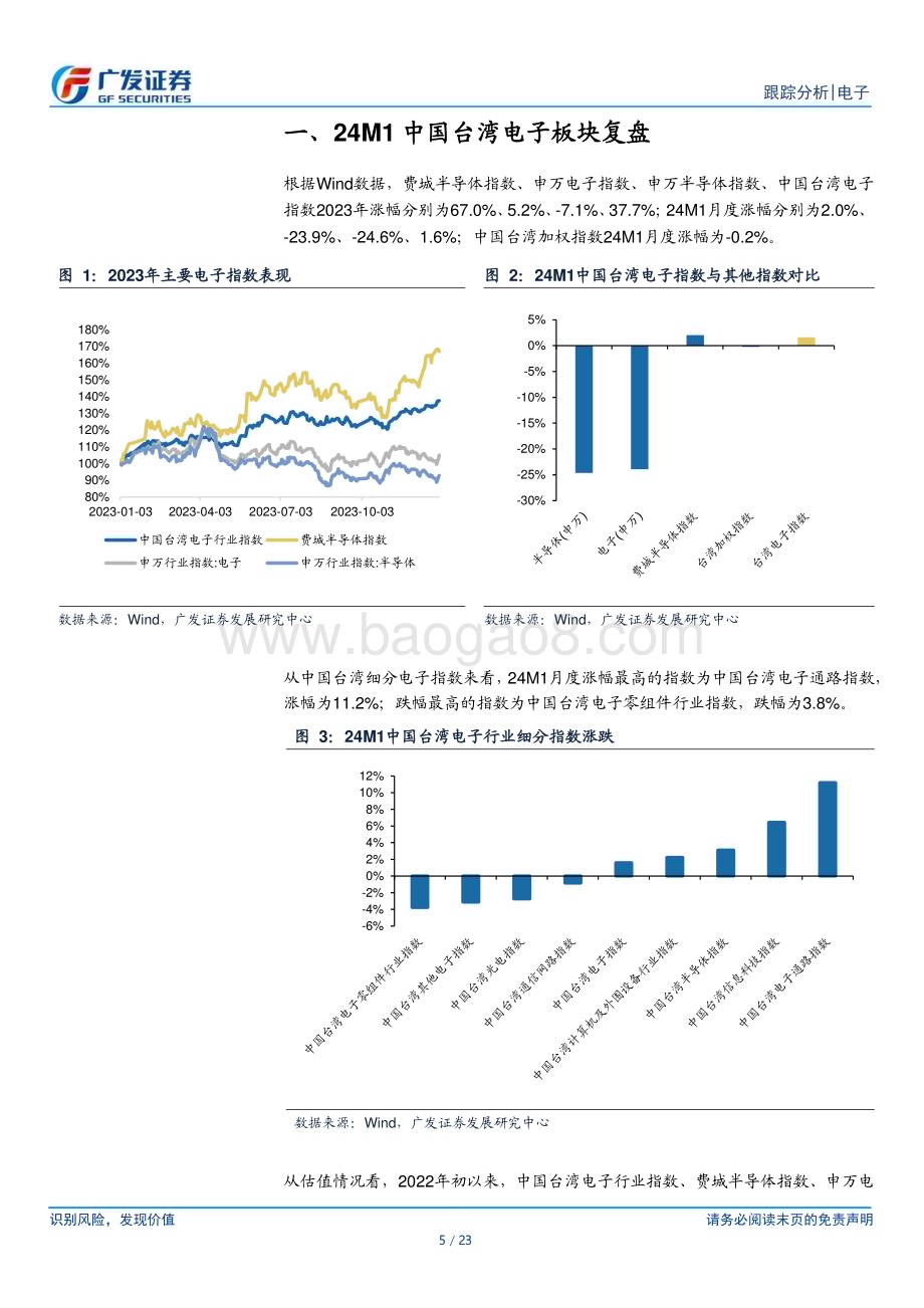 20240220_广发证券_电子行业：中国台湾电子公司24M1经营情况跟踪_23页.pdf_第5页