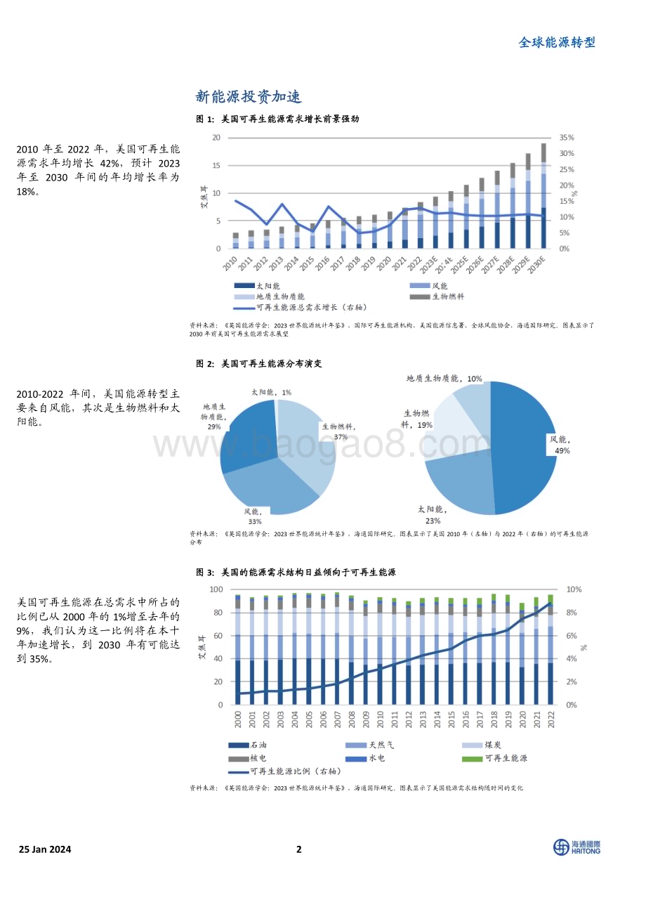 20240125_海通国际_能源行业全球能源转型：美国新能源深度解析；美国新能源即将复苏但需择优入市_23页.pdf_第2页