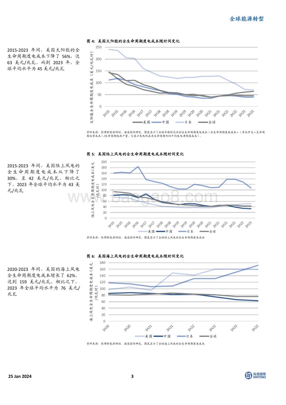 20240125_海通国际_能源行业全球能源转型：美国新能源深度解析；美国新能源即将复苏但需择优入市_23页.pdf_第3页