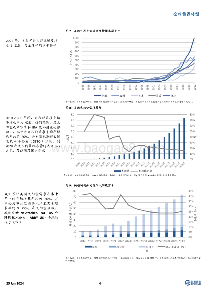 20240125_海通国际_能源行业全球能源转型：美国新能源深度解析；美国新能源即将复苏但需择优入市_23页.pdf_第4页