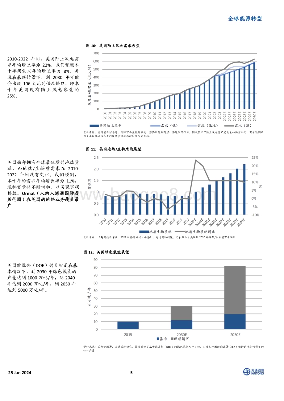 20240125_海通国际_能源行业全球能源转型：美国新能源深度解析；美国新能源即将复苏但需择优入市_23页.pdf_第5页