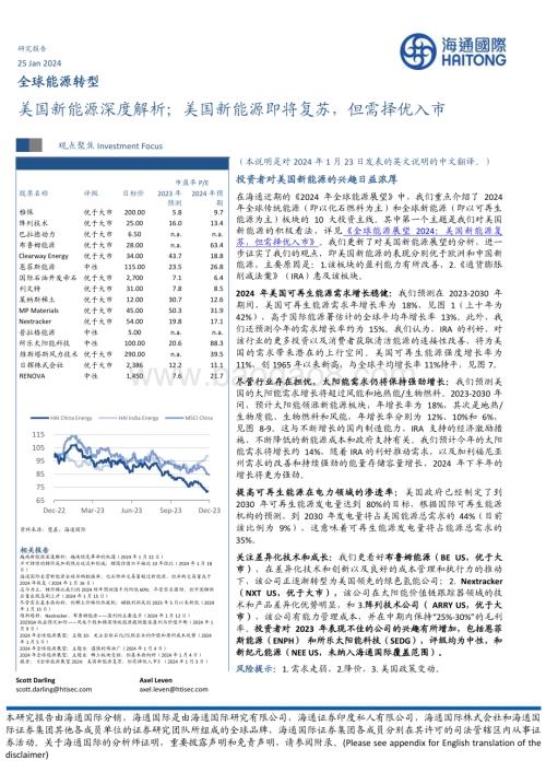 20240125_海通国际_能源行业全球能源转型：美国新能源深度解析；美国新能源即将复苏但需择优入市_23页.pdf