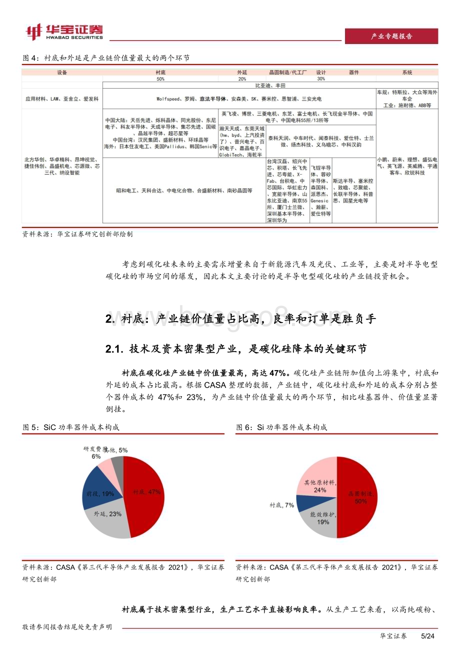 20240130_华宝证券_新能源车行业深度报告：SiC产业链低成本、高质量、大批量是产业化的核心_24页.pdf_第5页