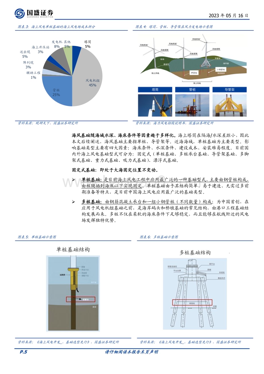 20230516_国盛证券_风电设备行业证券研究报告：海上风电基础先行_31页.pdf_第5页