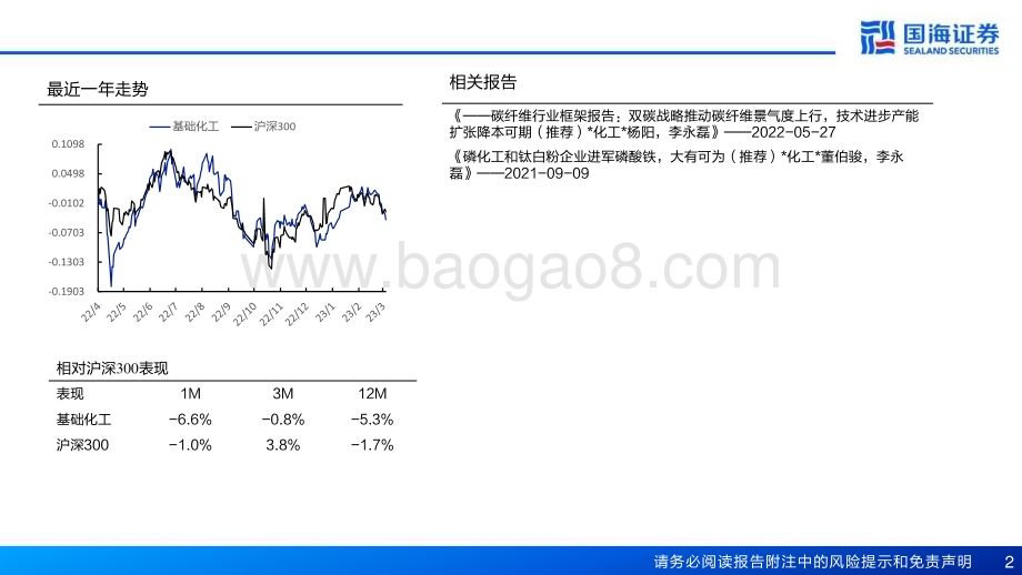 20230419_国海证券_氢能行业证券研究报告：质子交换膜PEM市场空间广阔国产替代进行时_71页.pdf_第2页