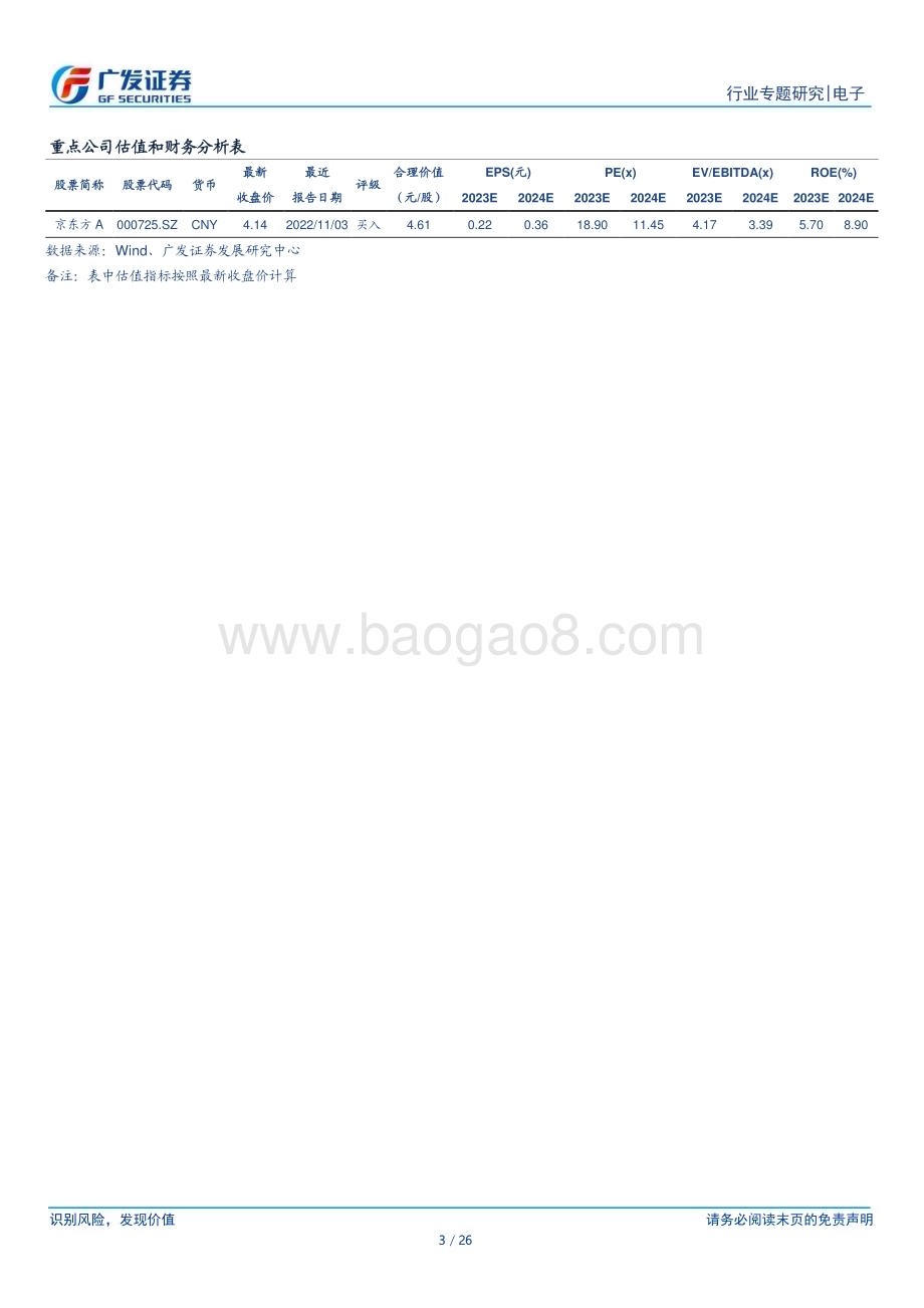 20230315_广发证券_电子行业证券研究报告：OLED东风渐起产业链迎新机遇_27页.pdf_第3页