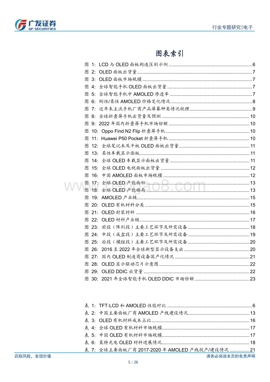 20230315_广发证券_电子行业证券研究报告：OLED东风渐起产业链迎新机遇_27页.pdf_第5页